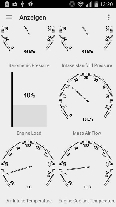 OBDII Displays